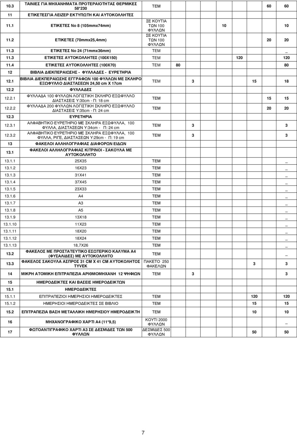 4 ΕΤΙΚΕΤΕΣ ΑΥΤΟΚΟΛΛΗΤΕΣ (100Χ70) TEM 80 80 12 ΒΙΒΛΙΑ ΙΕΚΠΕΡΑΙΩΣΗΣ - ΦΥΛΛΑ ΕΣ - ΕΥΡΕΤΗΡΙΑ 12.1 ΒΙΒΛΙΑ ΙΕΚΠΕΡΑΙΩΣΗΣ ΕΓΓΡΑΦΩΝ 100 ΜΕ ΣΚΛΗΡΟ ΕΞΩΦΥΛΛΟ ΙΑΣΤΑΣΕΩΝ 24,50 cm Χ 17cm 12.2 ΦΥΛΛΑ ΕΣ 12.2.1 12.2.2 ΦΥΛΛΑ Α 100 ΛΟΓΙΣΤΙΚΗ ΣΚΛΗΡΟ ΕΞΩΦΥΛΛΟ ΙΑΣΤΑΣΕΙΣ Υ:30cm - Π: 18 cm ΦΥΛΛΑ Α 200 ΛΟΓΙΣΤΙΚΗ ΣΚΛΗΡΟ ΕΞΩΦΥΛΛΟ ΙΑΣΤΑΣΕΙΣ Υ:35cm - Π: 24 cm 12.