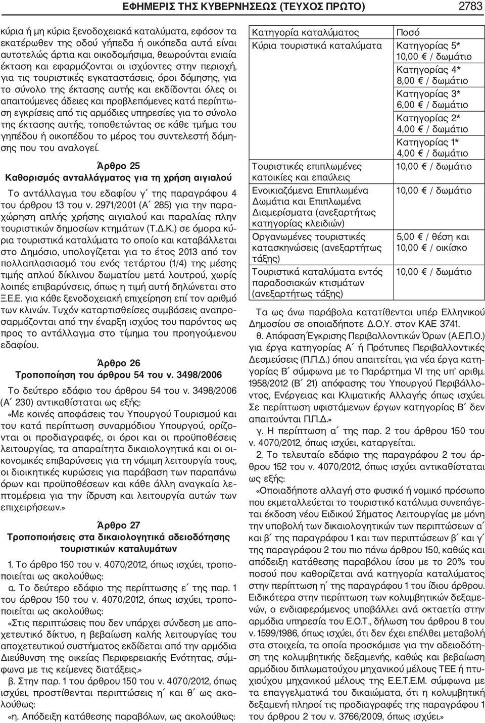 περίπτω ση εγκρίσεις από τις αρμόδιες υπηρεσίες για το σύνολο της έκτασης αυτής, τοποθετώντας σε κάθε τμήμα του γηπέδου ή οικοπέδου το μέρος του συντελεστή δόμη σης που του αναλογεί.