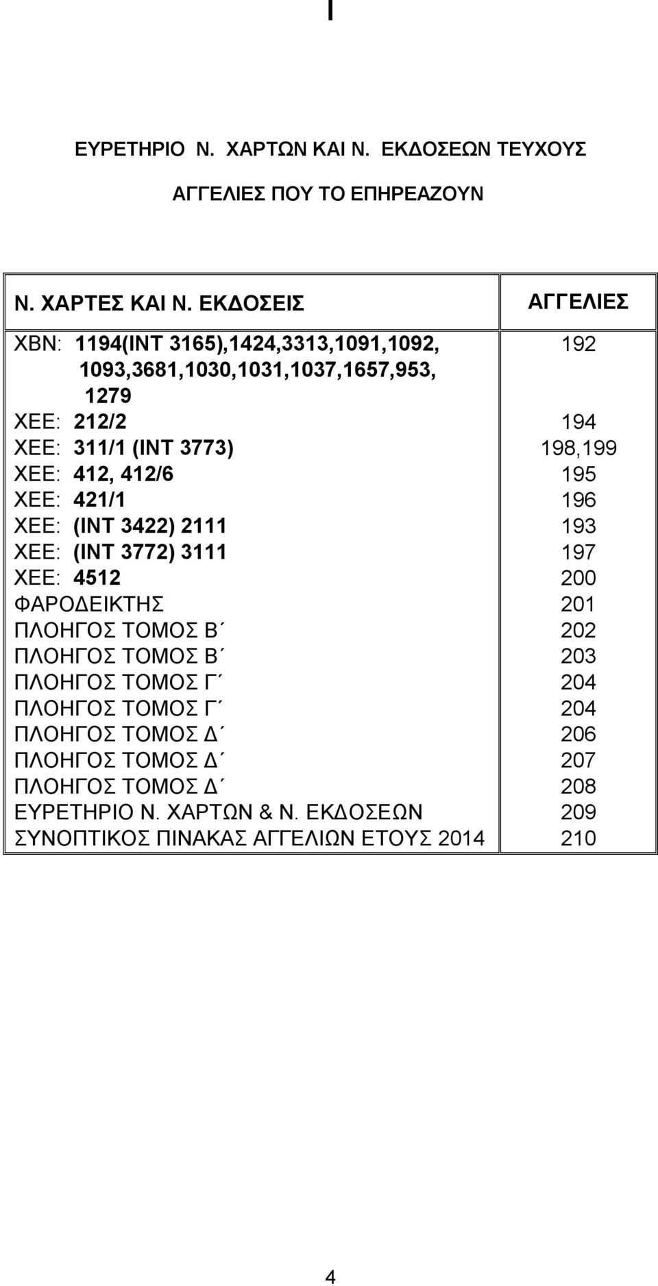 198,199 ΧΕΕ: 412, 412/6 195 XEE: 421/1 196 ΧΕΕ: (ΙΝΤ 3422) 2111 193 ΧΕΕ: (ΙΝΤ 3772) 3111 197 ΧΕΕ: 4512 200 ΦΑΡΟΔΕΙΚΤΗΣ 201 ΠΛΟΗΓΟΣ ΤΟΜΟΣ Β 202