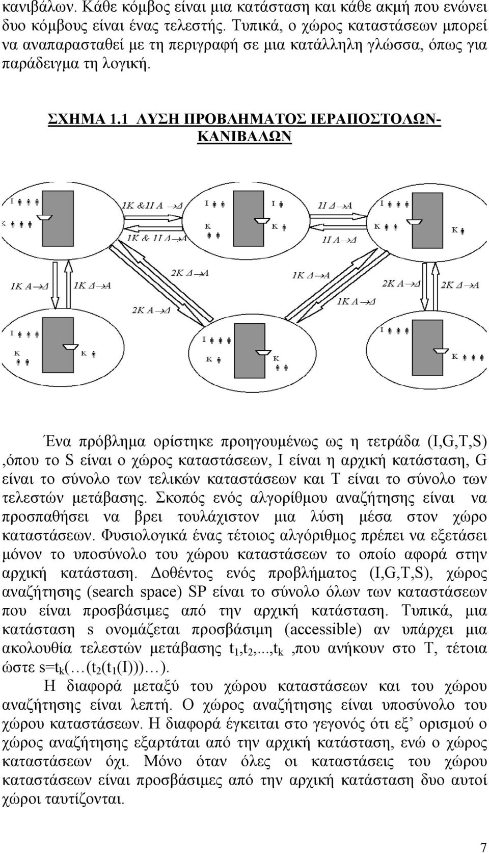 1 ΛΥΣΗ ΠΡΟΒΛΗΜΑΤΟΣ ΙΕΡΑΠΟΣΤΟΛΩΝ- ΚΑΝΙΒΑΛΩΝ Ένα πρόβλημα ορίστηκε προηγουμένως ως η τετράδα (I,G,T,S),όπου το S είναι ο χώρος καταστάσεων, Ι είναι η αρχική κατάσταση, G είναι το σύνολο των τελικών