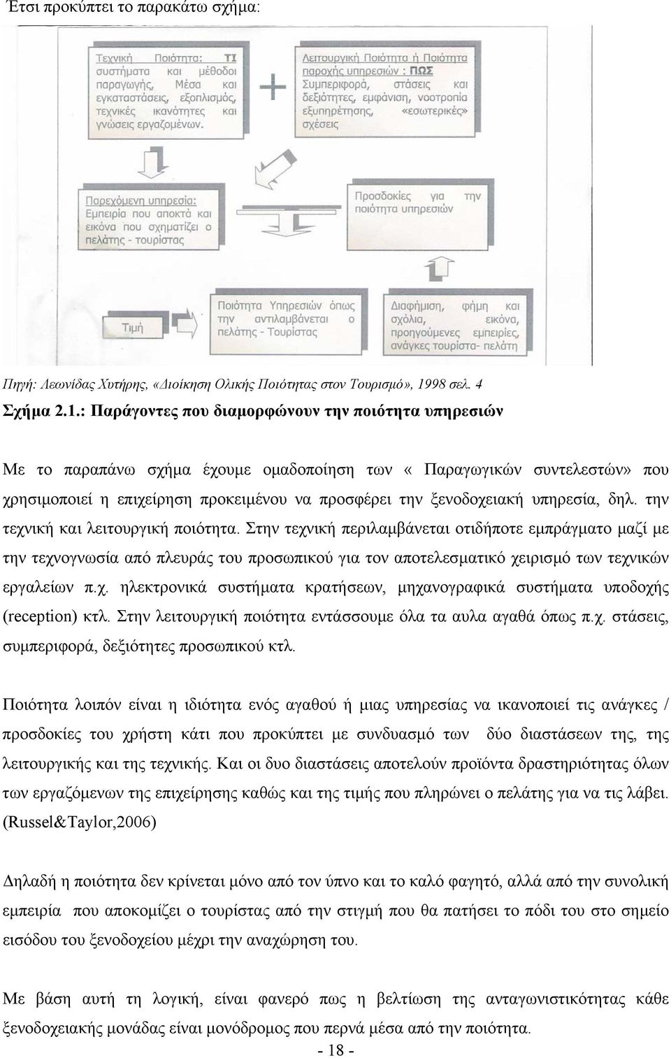 : Παράγοντες που διαµορφώνουν την ποιότητα υπηρεσιών Με το παραπάνω σχήµα έχουµε οµαδοποίηση των «Παραγωγικών συντελεστών» που χρησιµοποιεί η επιχείρηση προκειµένου να προσφέρει την ξενοδοχειακή