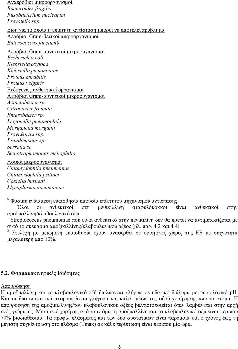 oxytoca Klebsiella pneumoniae Proteus mirabilis Proteus vulgaris Ενδογενώς ανθεκτικοί οργανισµοί Αερόβιοι Gram-αρνητικοί µικροοργανισµοί Acinetobacter sp. Citrobacter freundii Enterobacter sp.