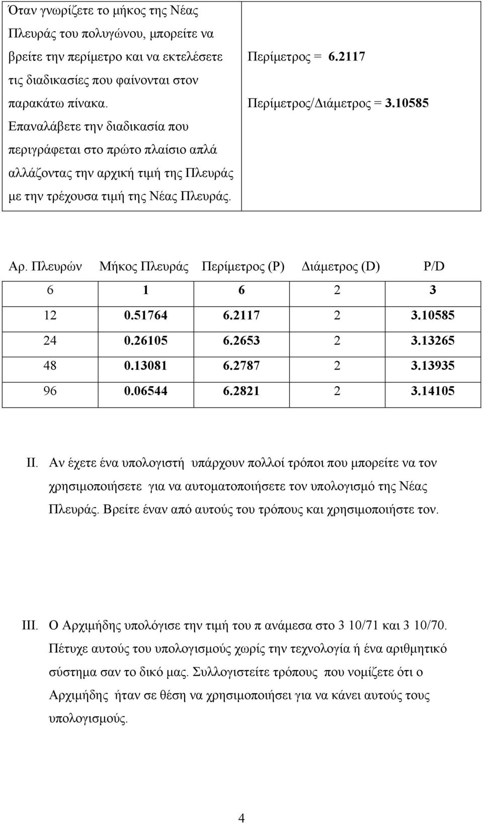 Πλευρών Μήκος Πλευράς Περίµετρος (P) Διάµετρος (D) P/D 6 1 6 3 1 0.51764 6.117 3.10585 4 0.6105 6.653 3.1365 48 0.13081 6.787 3.13935 96 0.06544 6.81 3.14105 II.