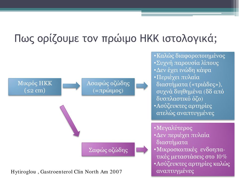 όζο) Ασύζευκτες αρτηρίες ατελώς αναπτυγμένες Σαφώς οζώδης Hytiroglou, Gastroenterol Clin North Am 2007