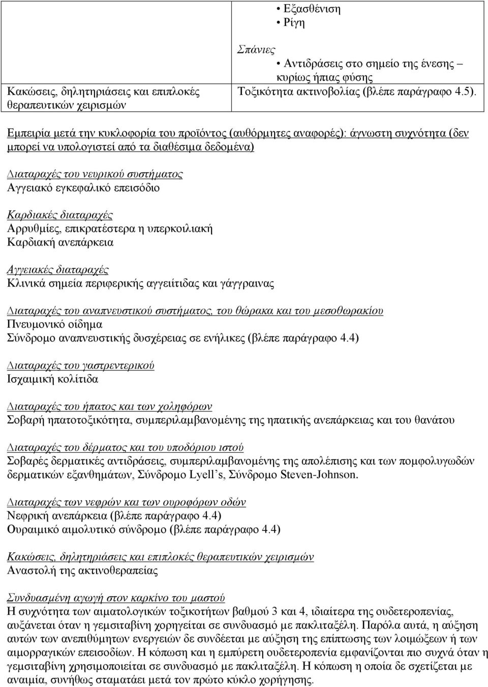 επεισόδιο Καρδιακές διαταραχές Αρρυθµίες, επικρατέστερα η υπερκοιλιακή Καρδιακή ανεπάρκεια Αγγειακές διαταραχές Κλινικά σηµεία περιφερικής αγγειίτιδας και γάγγραινας ιαταραχές του αναπνευστικού