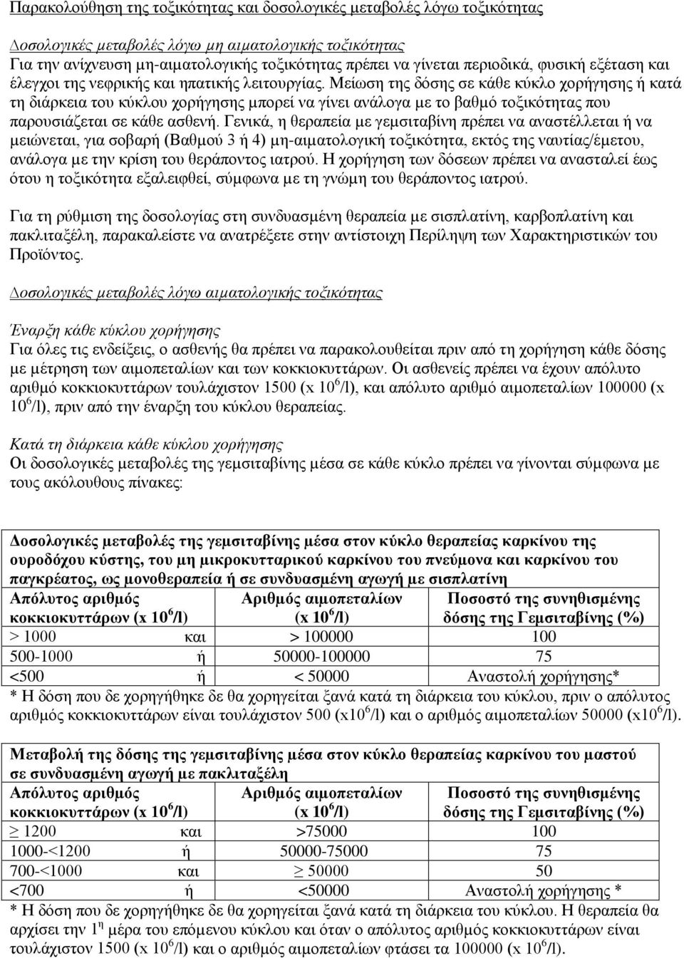 Μείωση της δόσης σε κάθε κύκλο χορήγησης ή κατά τη διάρκεια του κύκλου χορήγησης µπορεί να γίνει ανάλογα µε το βαθµό τοξικότητας που παρουσιάζεται σε κάθε ασθενή.