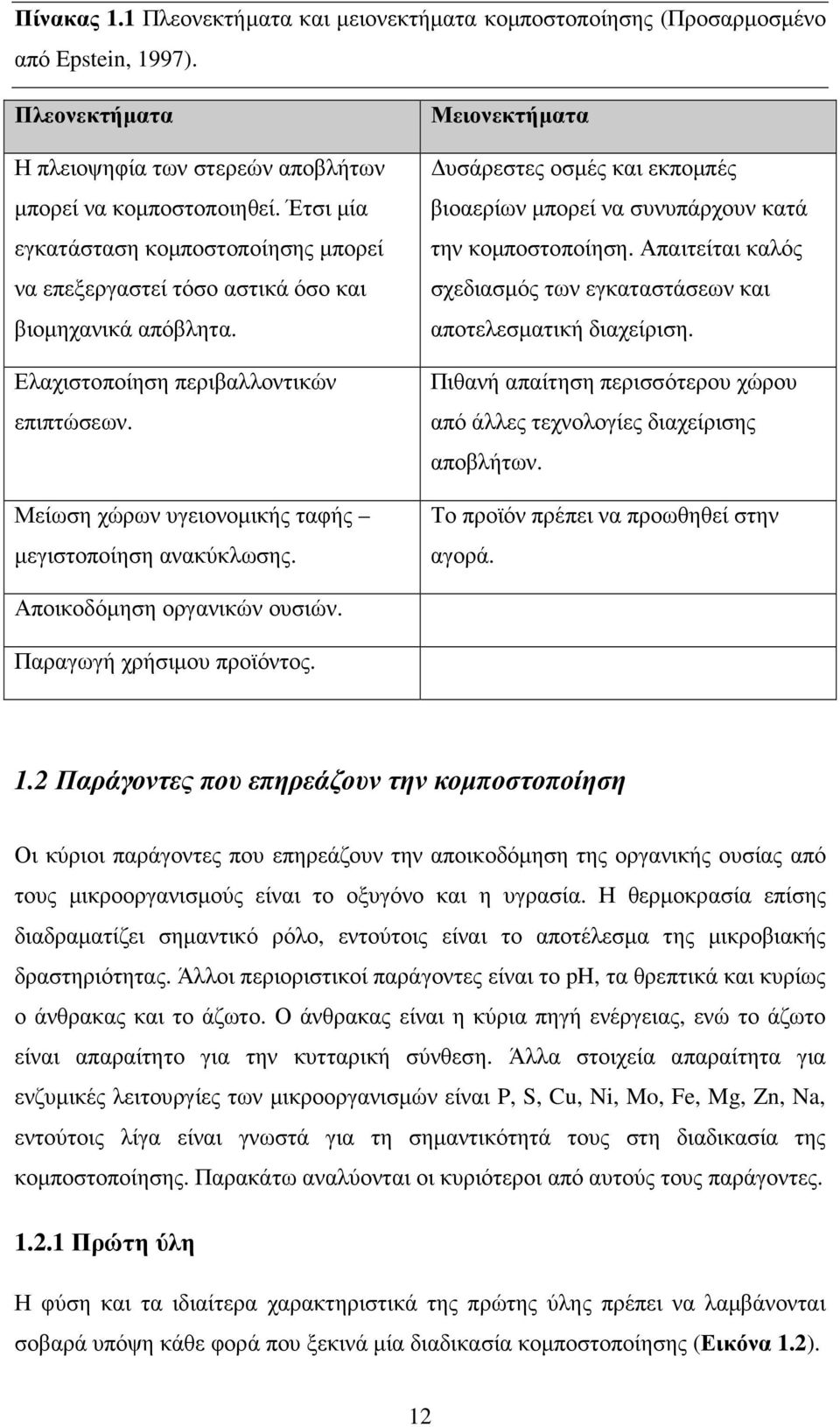 Μείωση χώρων υγειονοµικής ταφής µεγιστοποίηση ανακύκλωσης. Μειονεκτήµατα υσάρεστες οσµές και εκποµπές βιοαερίων µπορεί να συνυπάρχουν κατά την κοµποστοποίηση.