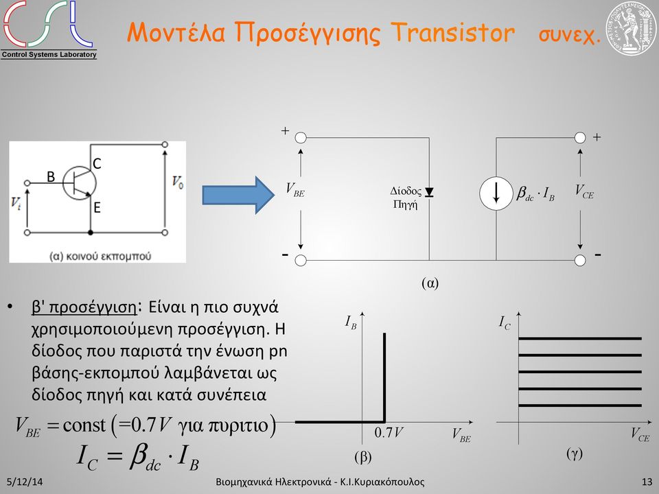 προσέγγιση.