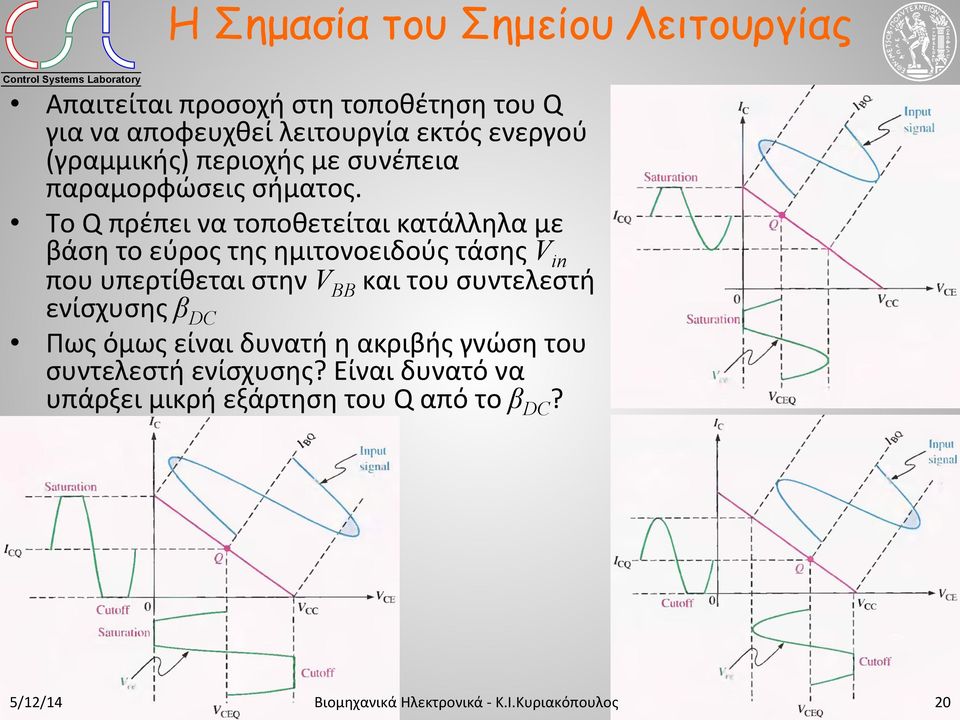 Το Q πρέπει να τοποθετείται κατάλληλα με βάση το εύρος της ημιτονοειδούς τάσης V in που υπερτίθεται στην V και του