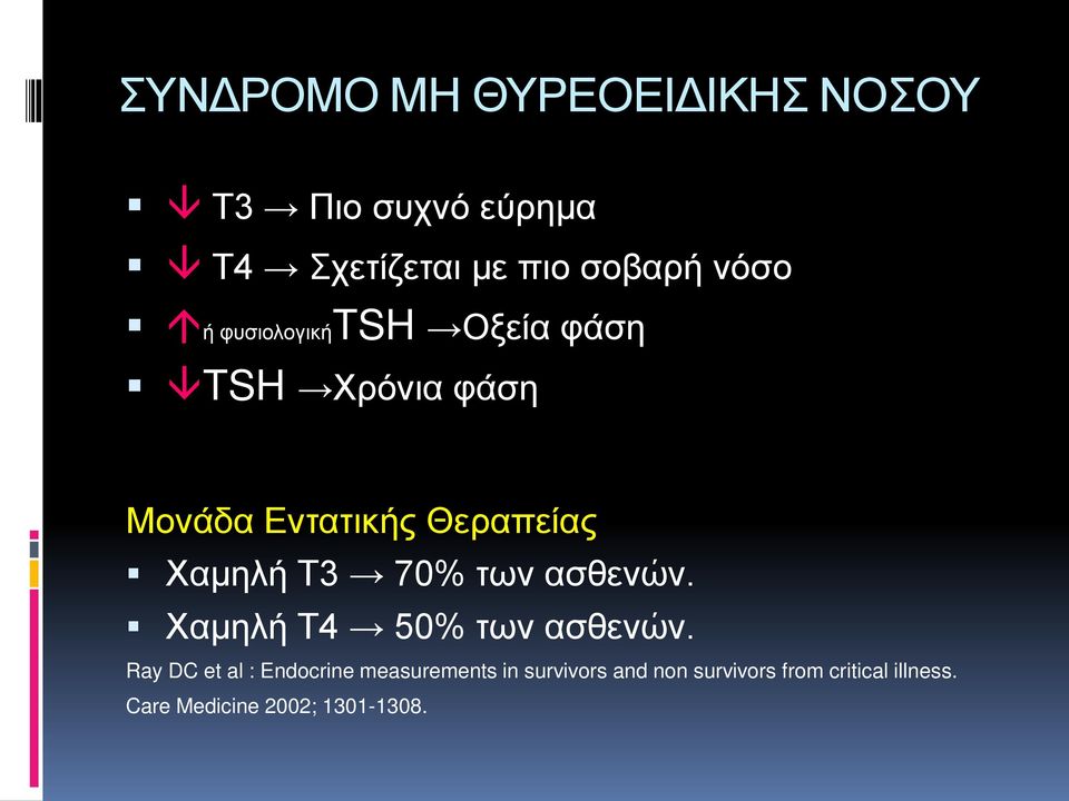 Τ3 70% των ασθενών. Χαμηλή Τ4 50% των ασθενών.