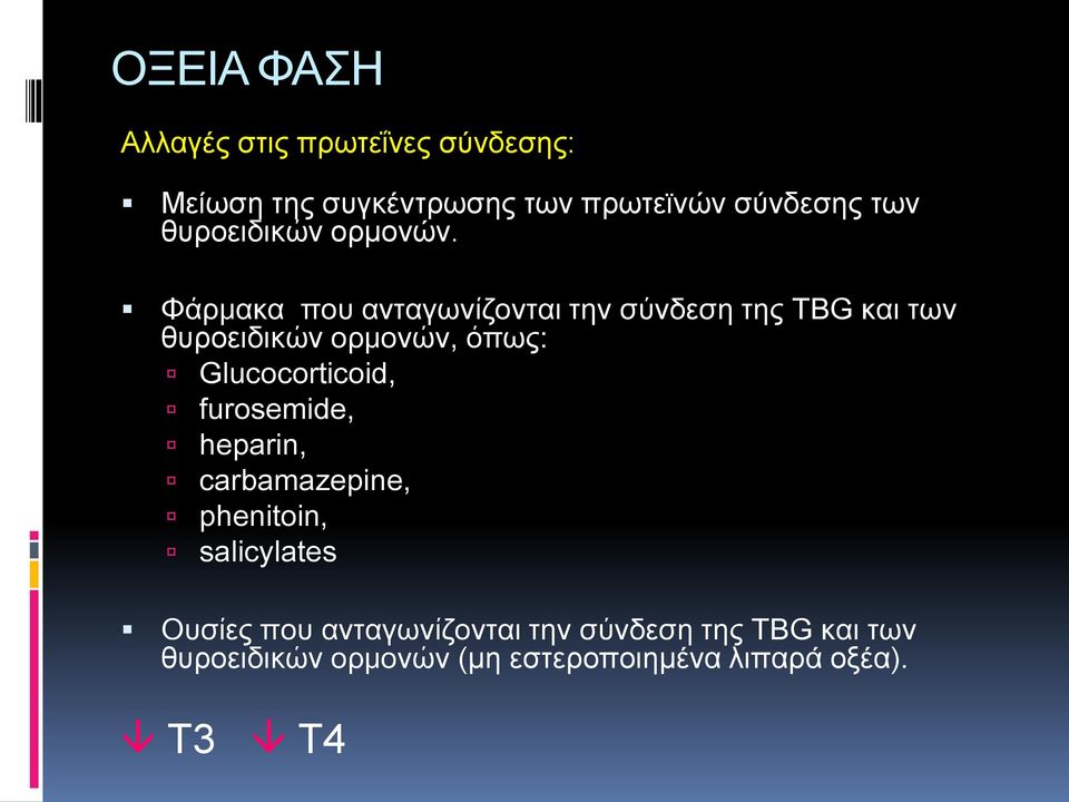 Φάρμακα που ανταγωνίζονται την σύνδεση της TBG και των θυροειδικών ορμονών, όπως: