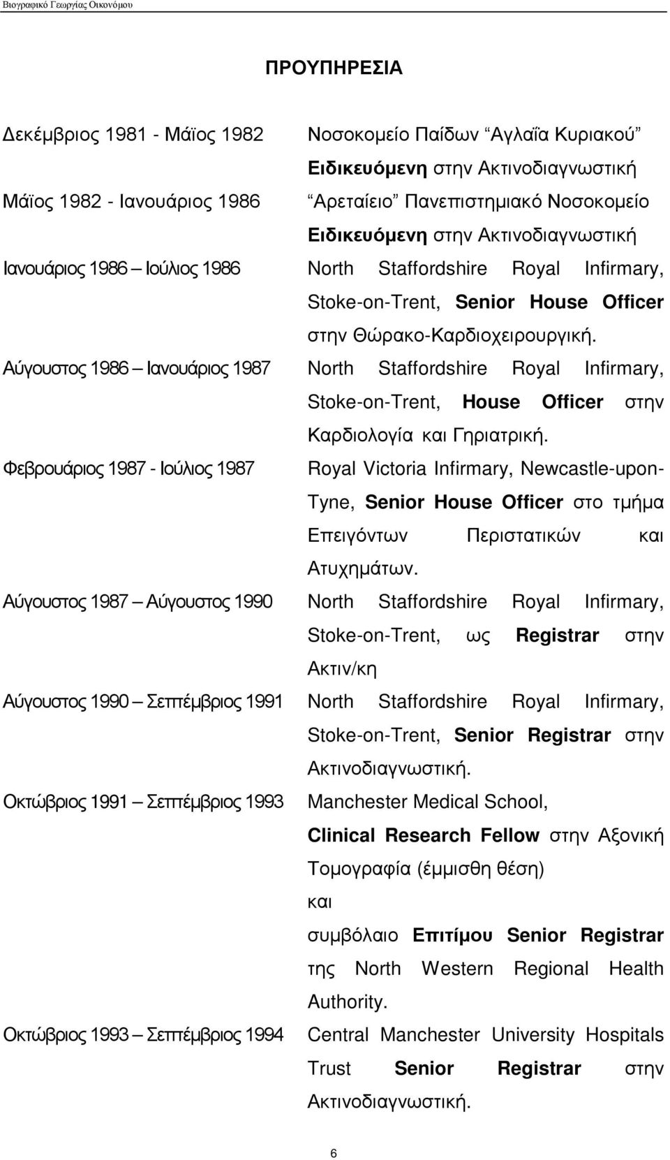 Αύγουστος 1986 Ιανουάριος 1987 North Staffordshire Royal Infirmary, Stoke-on-Trent, House Officer στην Καρδιολογία και Γηριατρική.