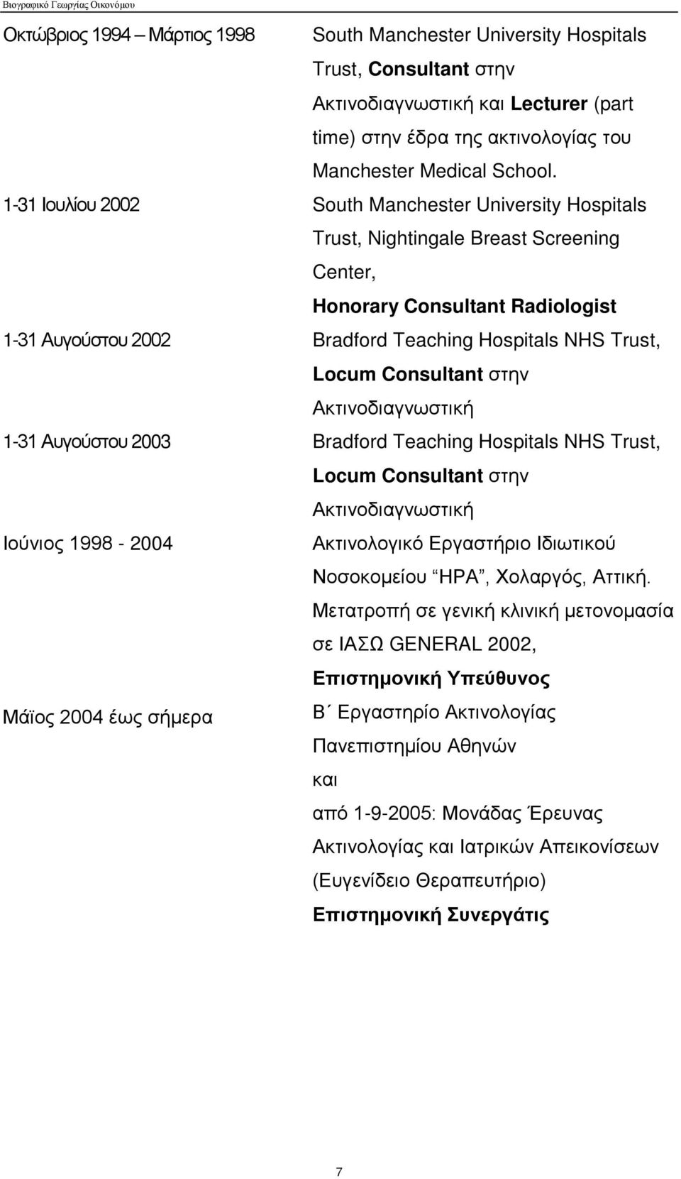 Consultant στην Ακτινοδιαγνωστική 1-31 Αυγούστου 2003 Bradford Teaching Hospitals NHS Trust, Locum Consultant στην Ακτινοδιαγνωστική Ιούνιος 1998-2004 Ακτινολογικό Εργαστήριο Ιδιωτικού Νοσοκομείου