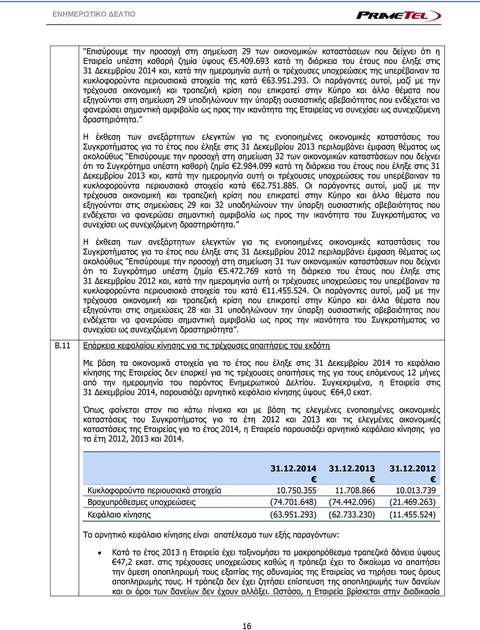 Οι παράγοντες αυτοί, μαζί με την τρέχουσα οικονομική και τραπεζική κρίση που επικρατεί στην Κύπρο και άλλα θέματα που εξηγούνται στη σημείωση 29 υποδηλώνουν την ύπαρξη ουσιαστικής αβεβαιότητας που