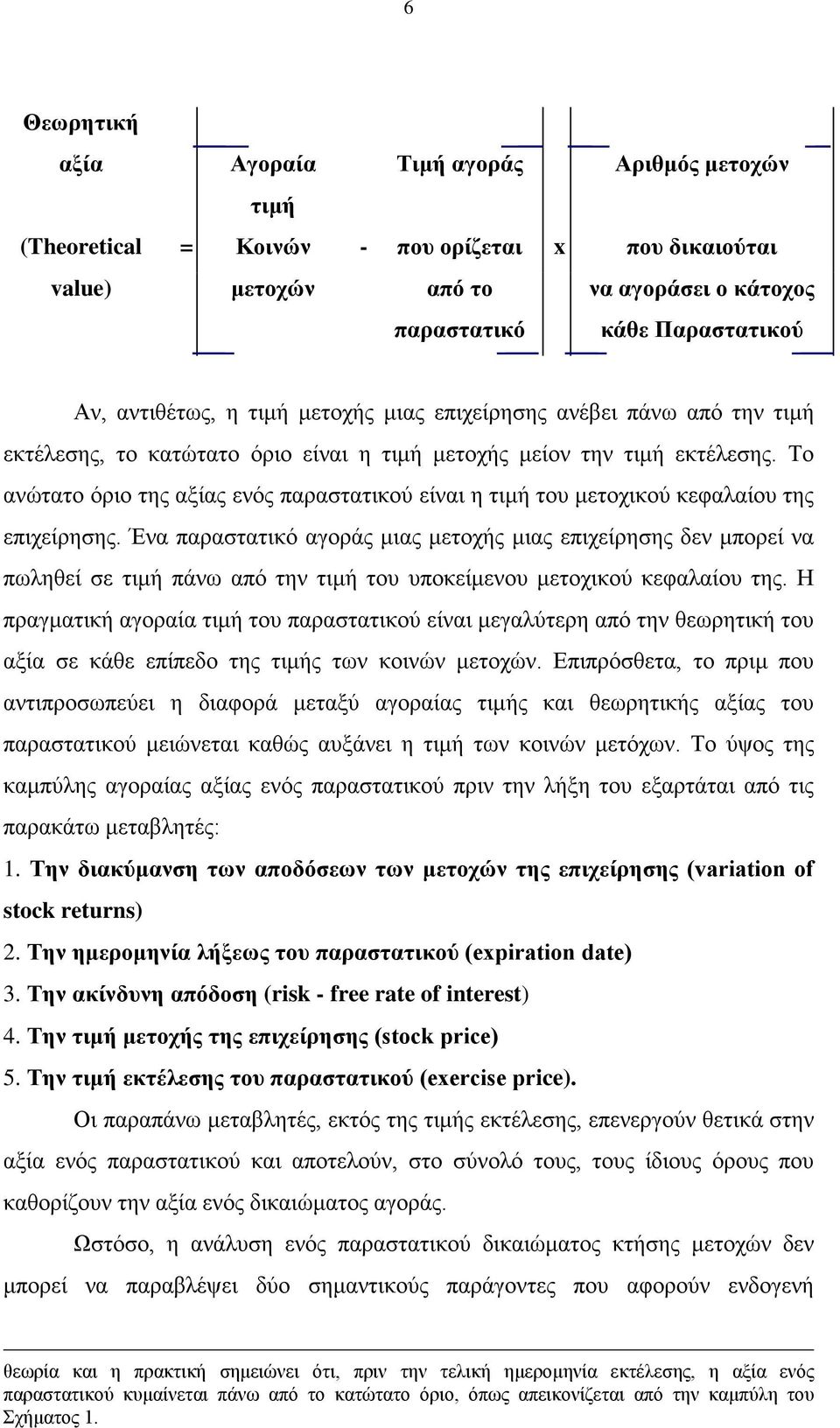 Το ανώτατο όριο της αξίας ενός παραστατικού είναι η τιμή του μετοχικού κεφαλαίου της επιχείρησης.