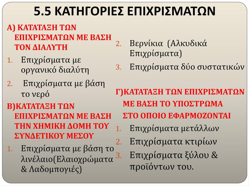 Επιχρίσματα με βάση το λινέλαιο(ελαιοχρώματα & Λαδομπογιές) 2. Βερνίκια (Αλκυδικά Επιχρίσματα) 3.