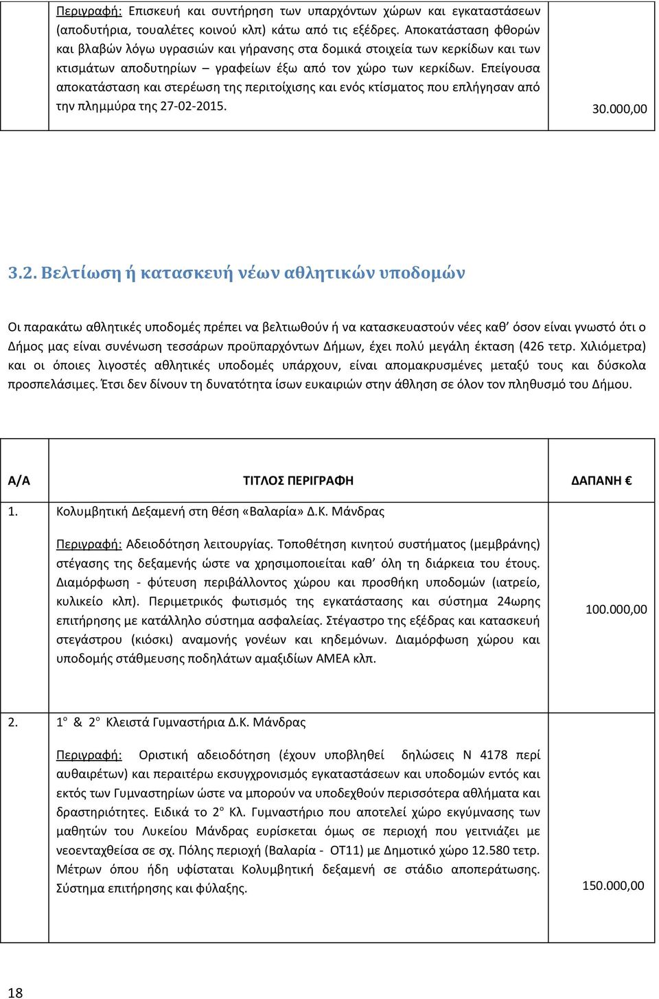 Επείγουσα αποκατάσταση και στερέωση της περιτοίχισης και ενός κτίσματος που επλήγησαν από την πλημμύρα της 27