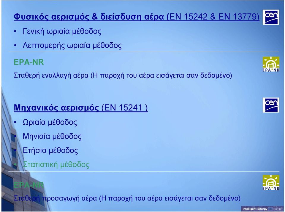 σαν δεδομένο) Μηχανικός αερισμός (EN 15241 ) Ωριαία μέθοδος Μηνιαία μέθοδος Ετήσια