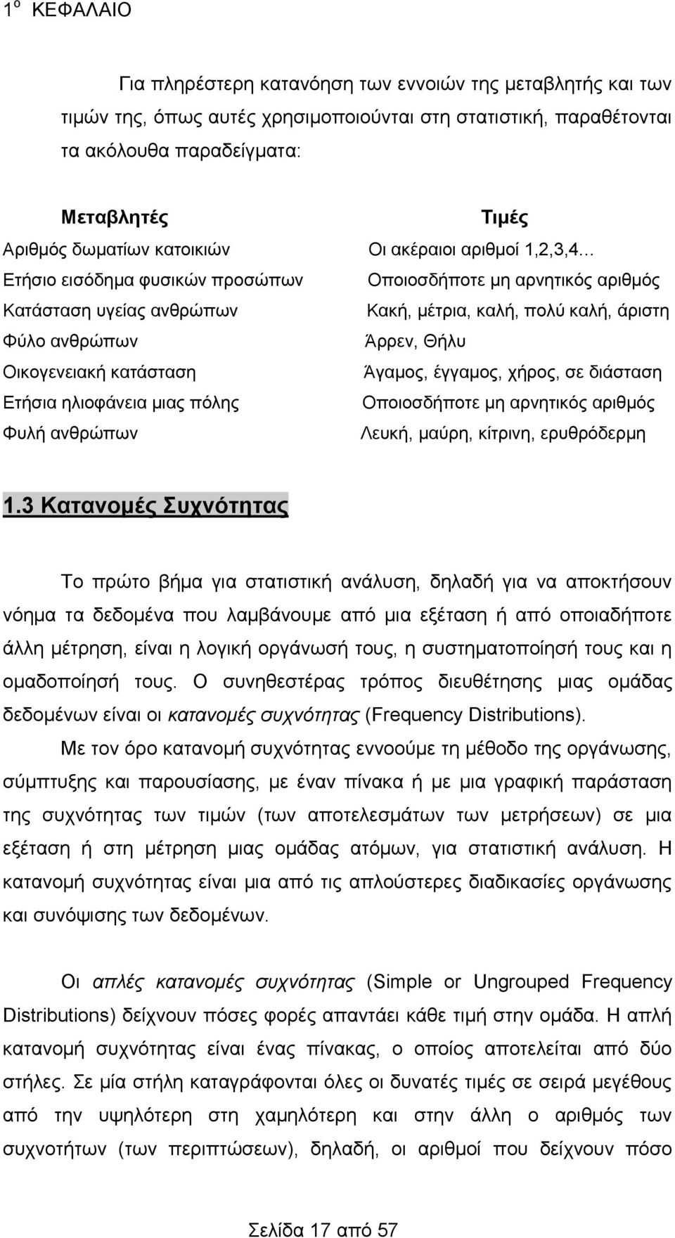 αρνητικός αριθμός Κακή, μέτρια, καλή, πολύ καλή, άριστη Άρρεν, Θήλυ Άγαμος, έγγαμος, χήρος, σε διάσταση Οποιοσδήποτε μη αρνητικός αριθμός Λευκή, μαύρη, κίτρινη, ερυθρόδερμη 1.