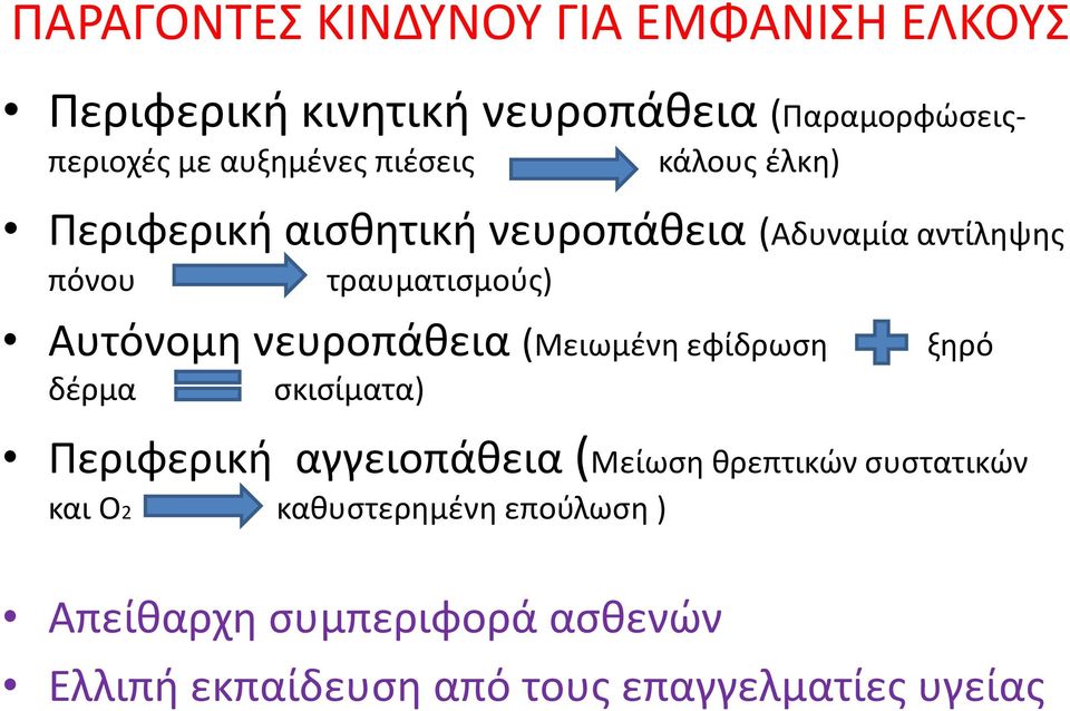 Αυτόνομη νευροπάθεια (Μειωμένη εφίδρωση δέρμα σκισίματα) ξηρό Περιφερική αγγειοπάθεια (Μείωση θρεπτικών