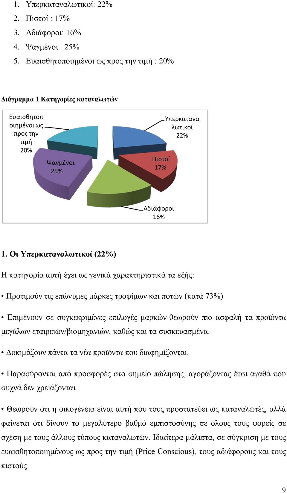 Οι Υπερκαταναλωτικοί (22%) Η κατηγορία αυτή έχει ως γενικά χαρακτηριστικά τα εξής: Προτιμούν τις επώνυμες μάρκες τροφίμων και ποτών (κατά 73%) Επιμένουν σε συγκεκριμένες επιλογές μαρκών-θεωρούν πιο