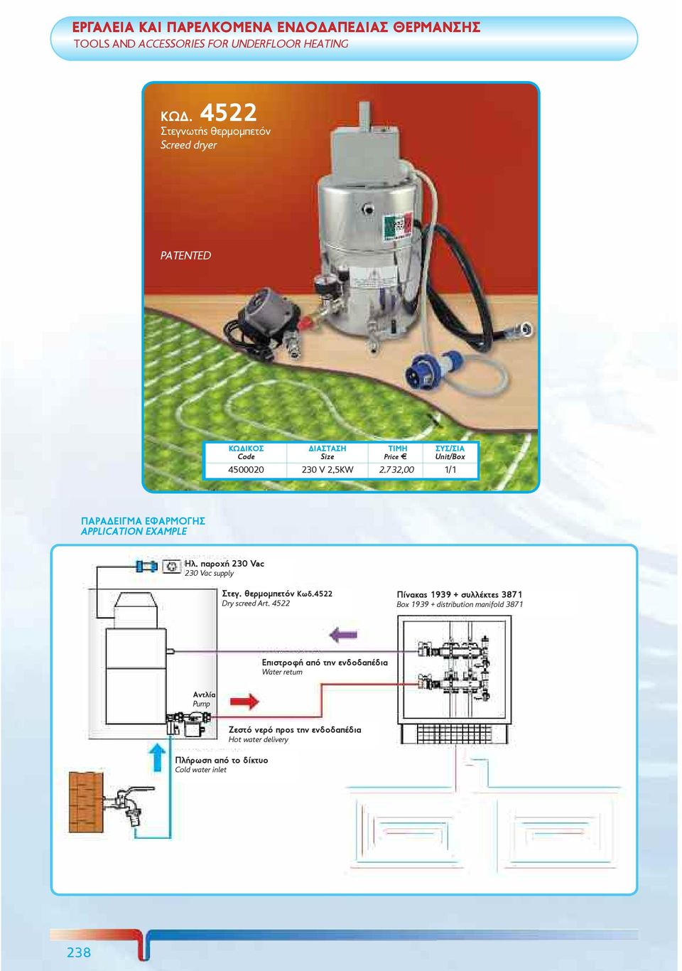 παροχή 230 Vac 230 Vac supply Στεγ. θερμομπετόν Κωδ.4522 Dry screed Art.