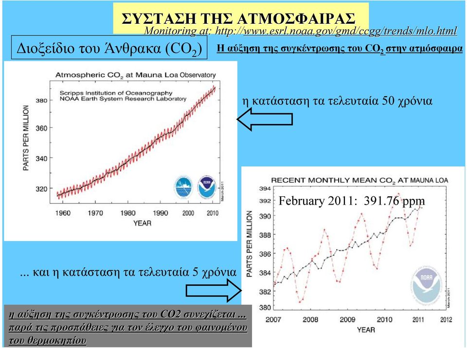html Ηαύξηση της συγκέντρωσης του CO 2 στην ατμόσφαιρα ηκατάσταση τα τελευταία 50 χρόνια