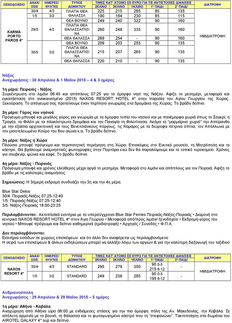 ΘΕΑ ΘΑΛΑΣΣΑ 220 210-90 135 Νάξος Αναχωρήσεις : 30 Απριλίου & 1 Μαΐου 2015 4 & 3 ημέρες 1η μέρα: Πειραιάς - Νάξος Συγκέντρωση στο λιμάνι 06:45 και απόπλους 07:25 για το όμορφο νησί της Νάξου.