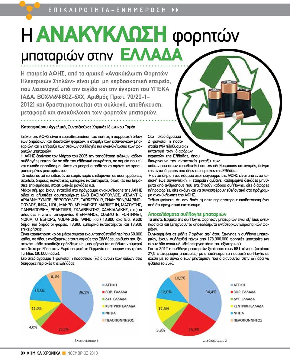 Κατσαφούρου Αγγελική, Συνταξιούχος Χημικός Ιδιωτικού Τομέα Στόχοι της ΑΦΗΣ είναι η ευαισθητοποίηση του πολίτη, η συμμετοχή όλων των δημόσιων και ιδιωτικών φορέων, η στήριξη των εισαγωγέων μπαταριών