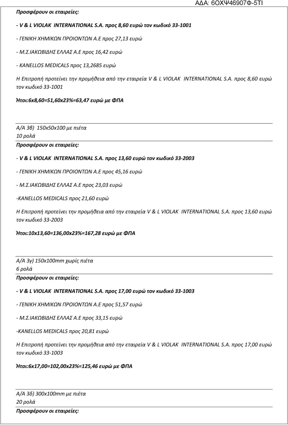 A. προς 13,60 ευρώ τον κωδικό 33-2003 - ΓΕΝΙΚΗ ΧΗΜΙΚΩΝ ΠΡΟΙΟΝΤΩΝ Α.Ε προς 45,16 ευρώ - Μ.Σ.ΙΑΚΩΒΙΔΗΣ ΕΛΛΑΣ Α.