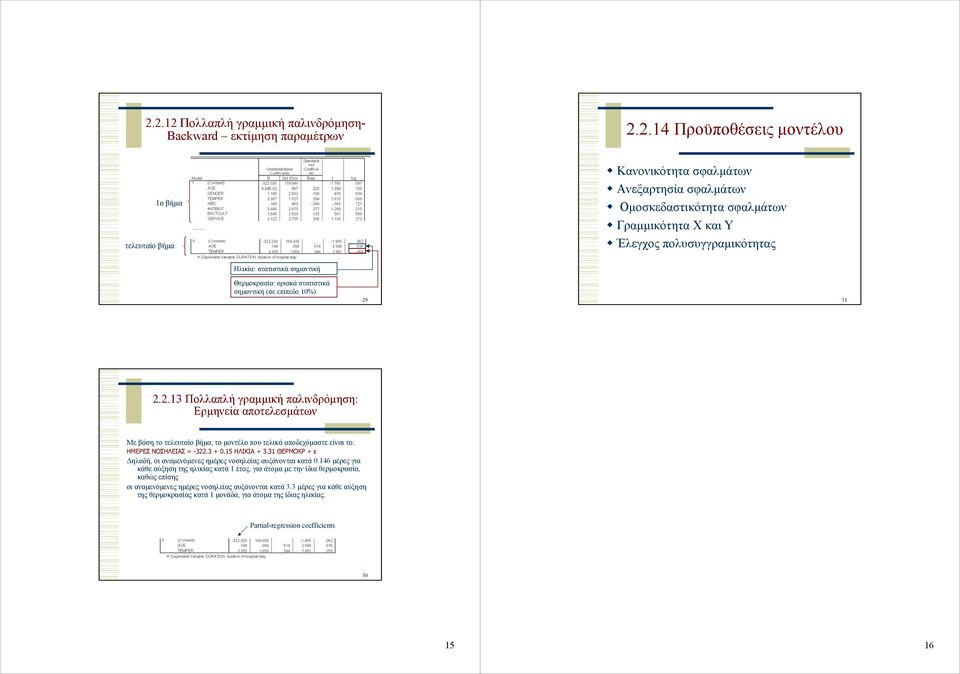επίπεδο 10%) 29 31 2.2.13 Πολλαπλή γραµµική παλινδρόµηση: Ερµηνεία αποτελεσµάτων Με βάση το τελευταίο βήµα, το µοντέλο που τελικά αποδεχόµαστε είναι το: ΗΜΕΡΕΣ ΝΟΣΗΛΕΙΑΣ = -322.3 + 0.15 ΗΛΙΚΙΑ + 3.
