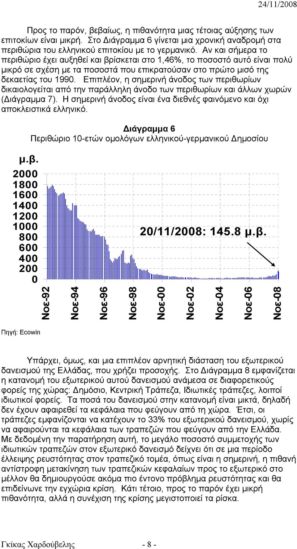 Επιπλέον, η σημερινή άνοδος των περιθωρίων δικαιολογείται από την παράλληλη άνοδο των περιθωρίων και άλλων χωρών (Διάγραμμα 7).