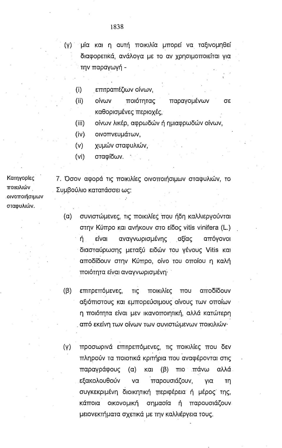 οίνων, (ίν) (ν) (νί) οινοπνευμάτων, χυμώύ σταφυλιών, σταφίδων.' Κατηγορίες ποικιλιών.οlνοποιήσιμων 7. Όσον αφορά τις ποικιλίες οινοποιήσιμων σταφυλιών, το Συμβούλιο κατατάσσει ως: σταφυλιών.