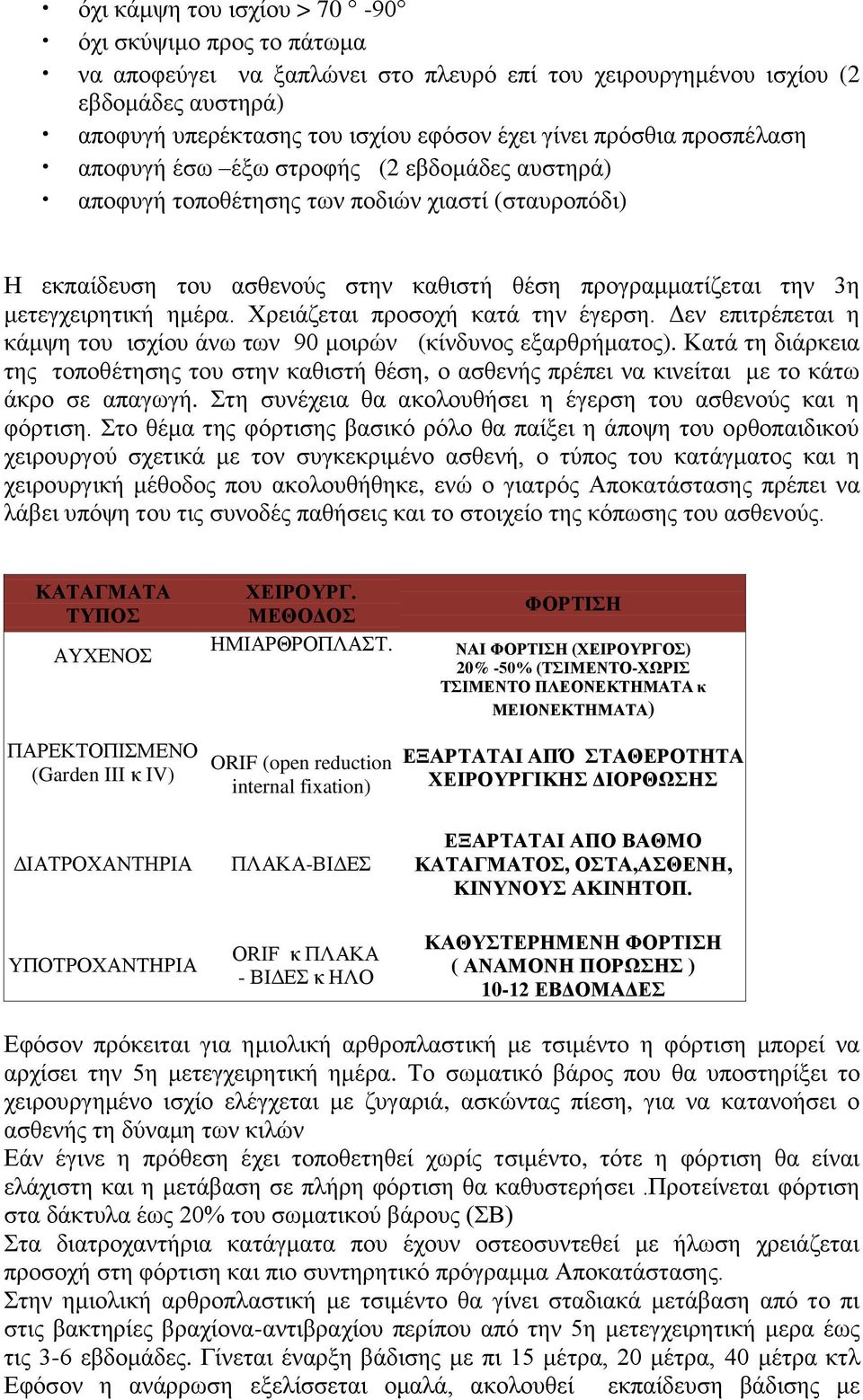 εκέξα. Υξεηάδεηαη πξνζνρή θαηά ηελ έγεξζε. Γελ επηηξέπεηαη ε θάκςε ηνπ ηζρίνπ άλσ ησλ 90 κνηξώλ (θίλδπλνο εμαξζξήκαηνο).