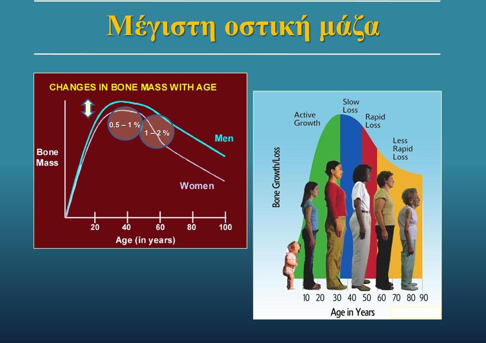 μάζα 0.