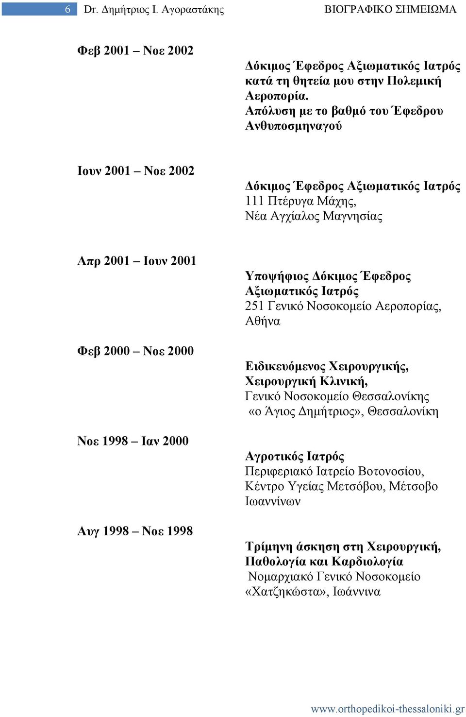 Ιαν 2000 Αυγ 1998 Νοε 1998 Υποψήφιος Δόκιµος Έφεδρος Αξιωµατικός Ιατρός 251 Γενικό Νοσοκοµείο Αεροπορίας, Αθήνα Ειδικευόµενος Χειρουργικής, Χειρουργική Κλινική, Γενικό Νοσοκοµείο