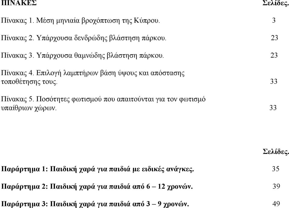 Ποσότητες φωτισμού που απαιτούνται για τον φωτισμό υπαίθριων χώρων. 33 Σελίδες.