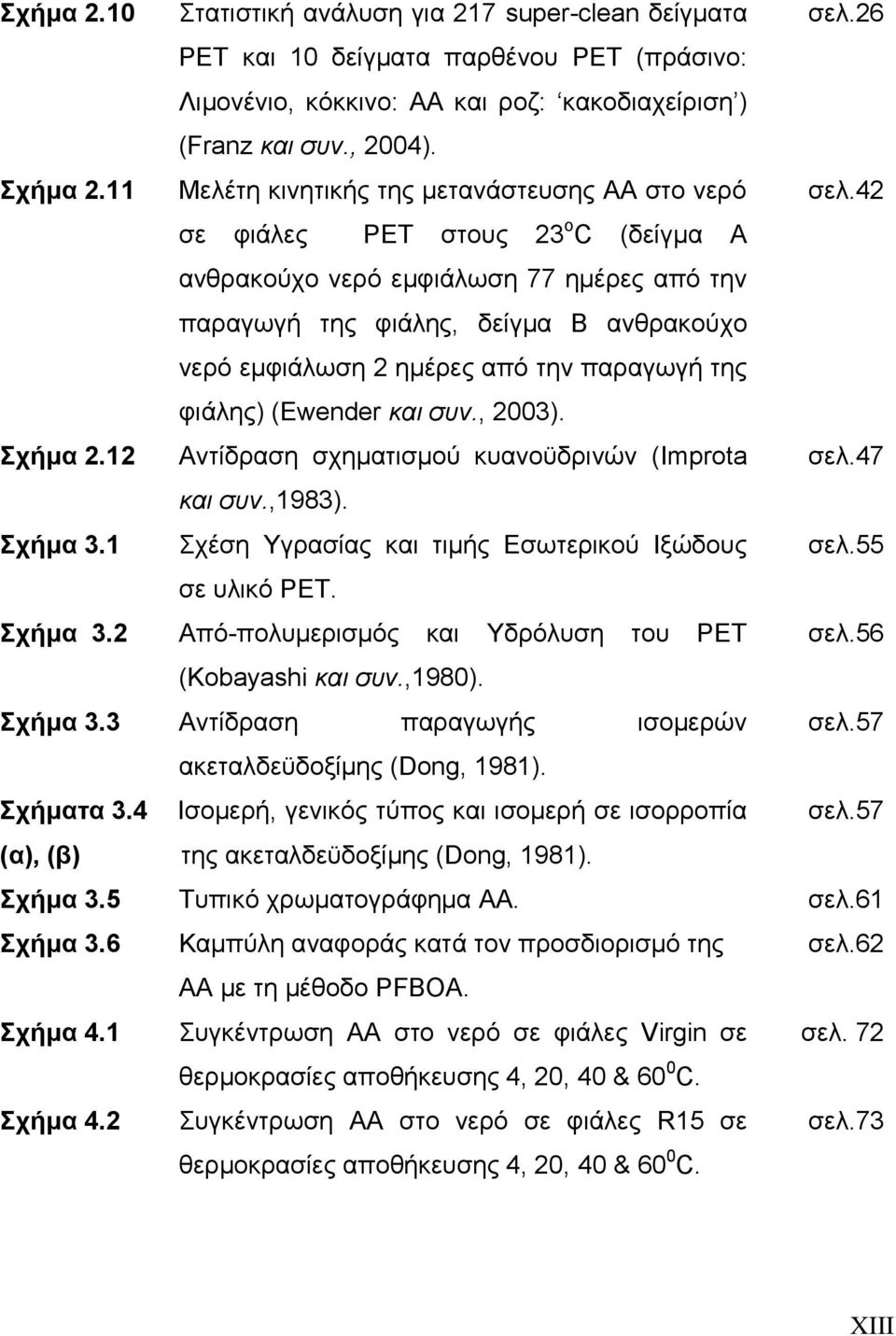 42 σε φιάλες PET στους 23 ο C (δείγμα A ανθρακούχο νερό εμφιάλωση 77 ημέρες από την παραγωγή της φιάλης, δείγμα B ανθρακούχο νερό εμφιάλωση 2 ημέρες από την παραγωγή της φιάλης) (Ewender και συν.