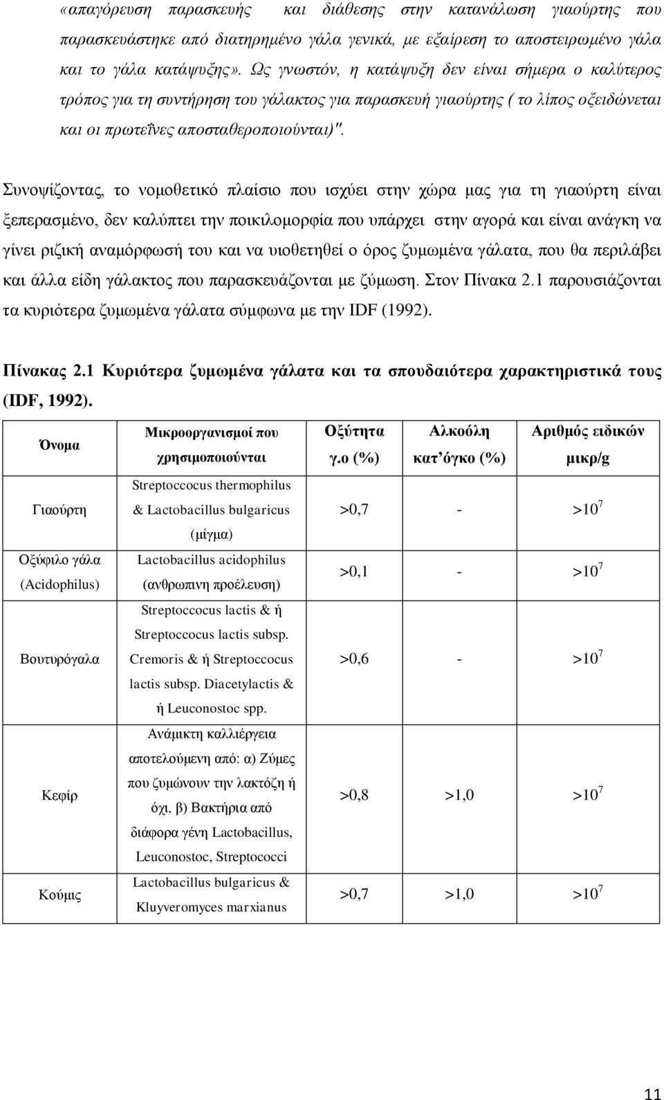 Συνοψίζοντας, το νομοθετικό πλαίσιο που ισχύει στην χώρα μας για τη γιαούρτη είναι ξεπερασμένο, δεν καλύπτει την ποικιλομορφία που υπάρχει στην αγορά και είναι ανάγκη να γίνει ριζική αναμόρφωσή του