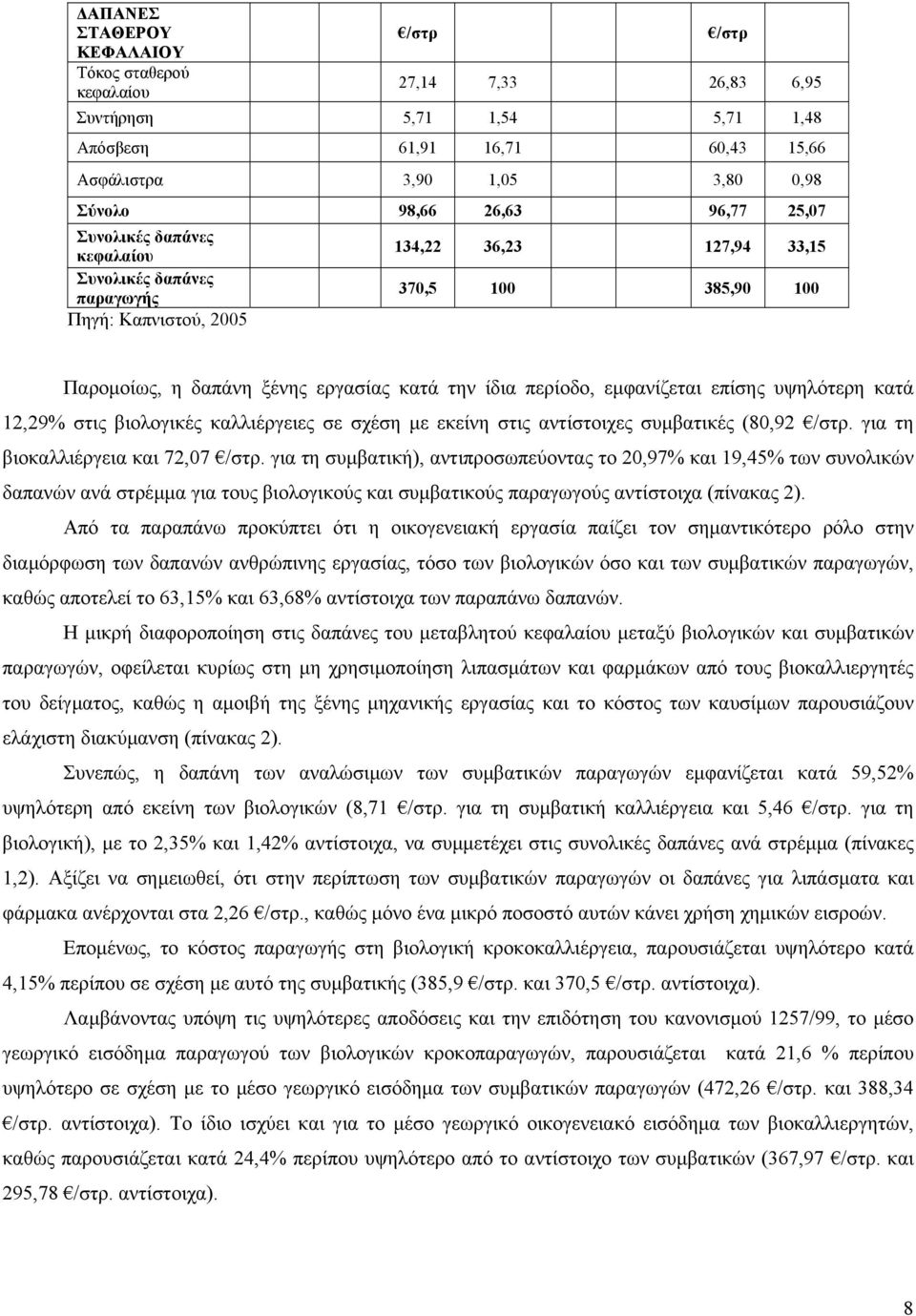 εµφανίζεται επίσης υψηλότερη κατά 12,29% στις βιολογικές καλλιέργειες σε σχέση µε εκείνη στις αντίστοιχες συµβατικές (80,92 /στρ. για τη βιοκαλλιέργεια και 72,07 /στρ.