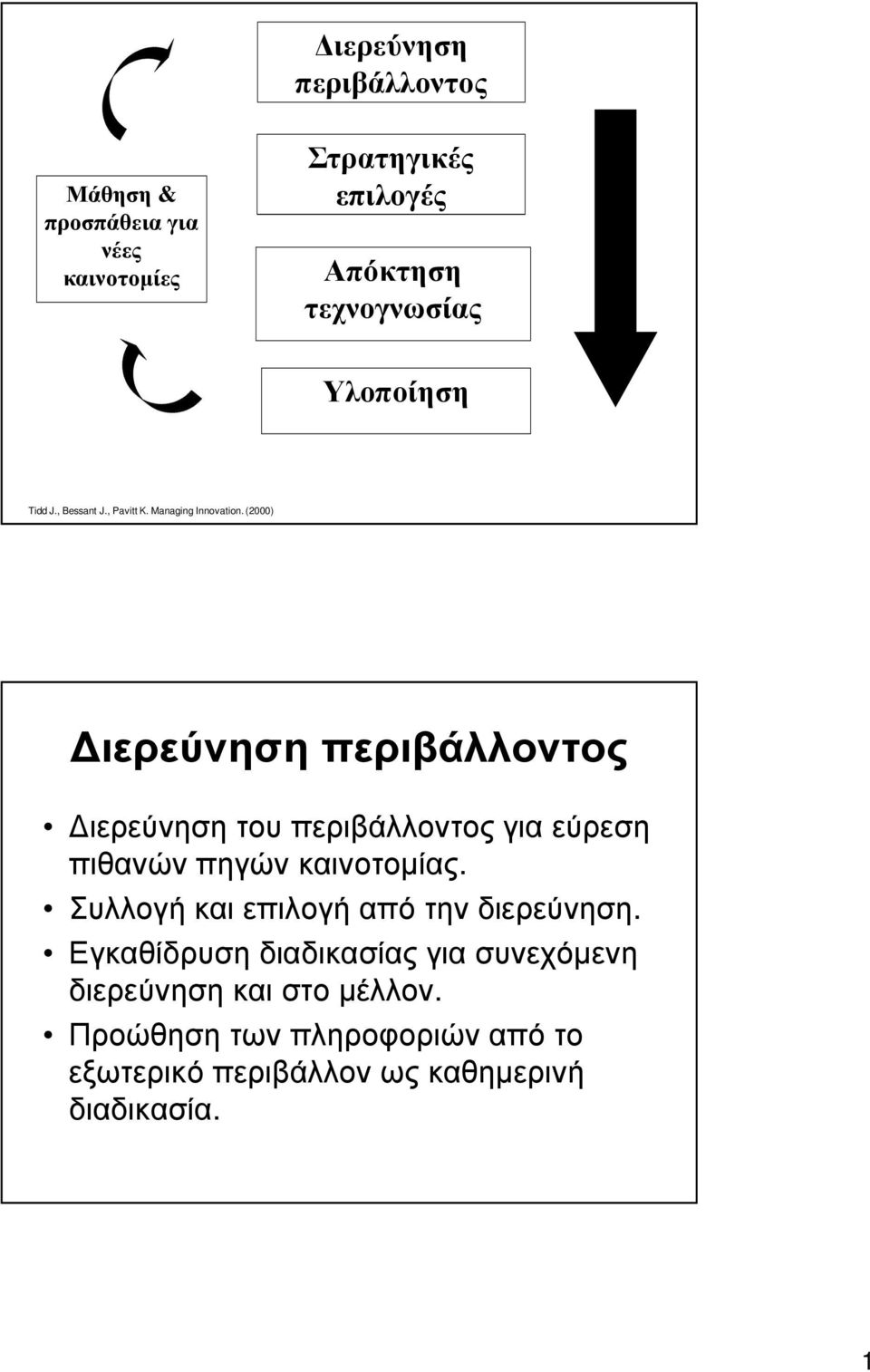 (2000) Διερεύνηση περιβάλλοντος Διερεύνηση του περιβάλλοντος για εύρεση πιθανών πηγών καινοτομίας.