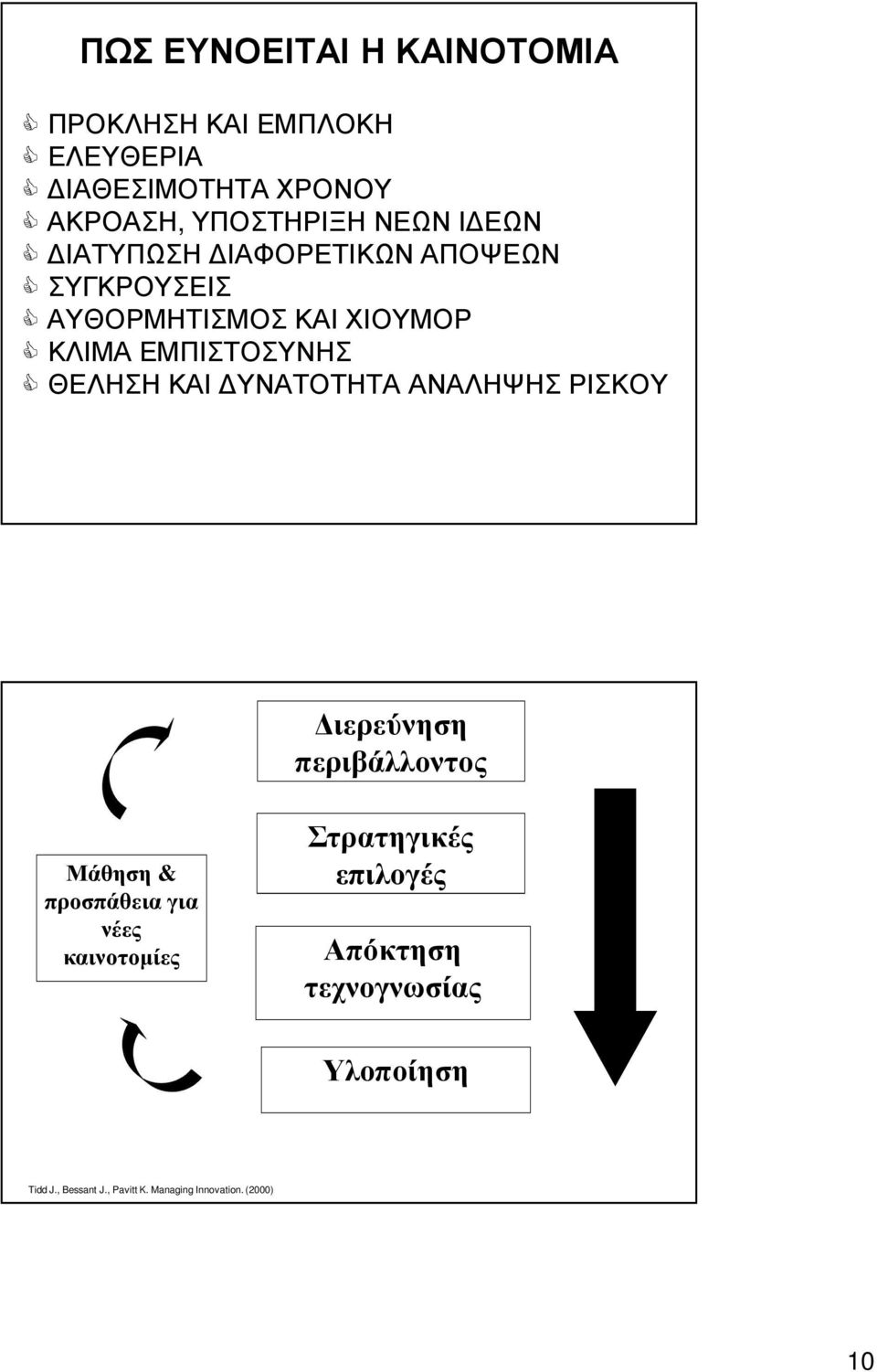 ΚΑΙ ΔΥΝΑΤΟΤΗΤΑ ΑΝΑΛΗΨΗΣ ΡΙΣΚΟΥ Διερεύνηση περιβάλλοντος Μάθηση & προσπάθεια για νέες καινοτομίες