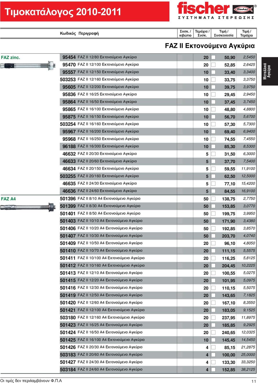 2,9450 95864 FAZ II 6/50 0 37,45 3,7450 95865 FAZ II 6/00 0 48,80 4,8800 95875 FAZ II 6/50 0 56,70 5,6700 503254 FAZ II 6/60 0 57,30 5,7300 95967 FAZ II 6/200 0 69,40 6,9400 95968 FAZ II 6/250 0