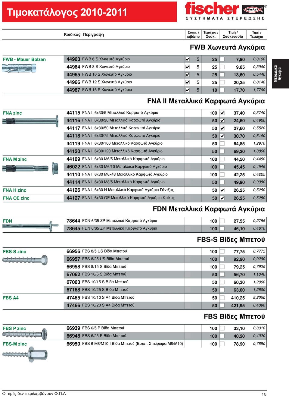 4420 FNA II 6x30/20 50 69,30,3860 FNA M zinc 4409 FNA II 6x30 M6/5 00 44,50 0,4450 46022 FNA II 6x30 M6/0 00 45,45 0,4545 440 FNA II 6x30 M6x43 00 42,25 0,4225 444 FNA II 6x30 M8/5 50 49,90 0,9980