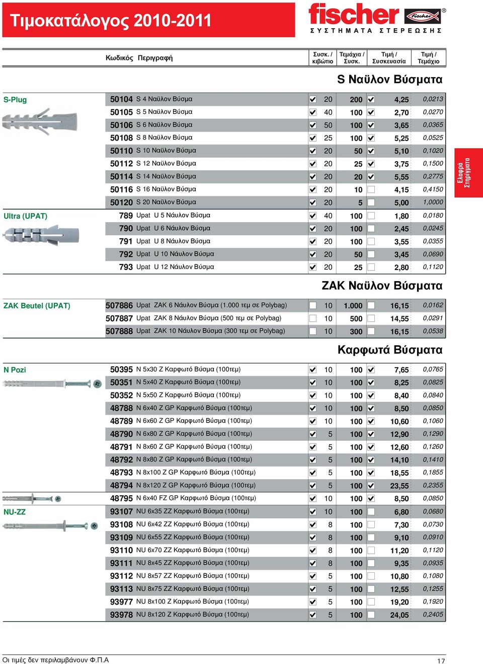 20 50 3,45 0,0690 793 Upat U 2 20 25 2,80 0,20 ZAK Ελαφρά Στηρίγματα ZAK Beutel (UPAT) 507886 Upat ZAK 6 (.000 Polybag).