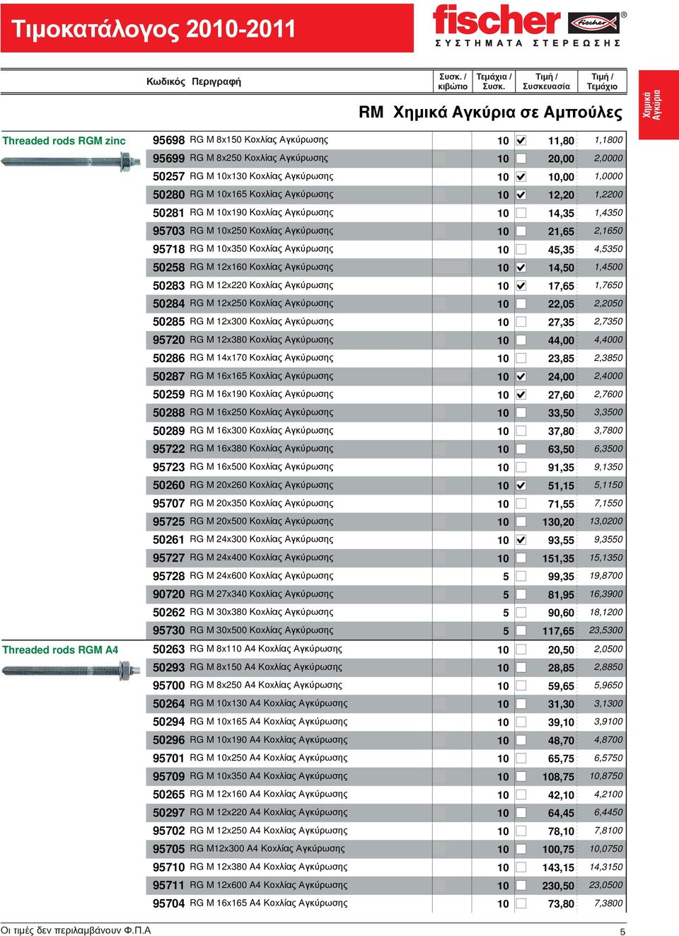 2,7350 95720 RG M 2x380 x 0 44,00 4,4000 50286 RG M 4x70 x 0 23,85 2,3850 50287 RG M 6x65 x 5 0 24,00 2,4000 50259 RG M 6x90 x 0 27,60 2,7600 50288 RG M 6x250 x 0 33,50 3,3500 50289 RG M 6x300 x 0