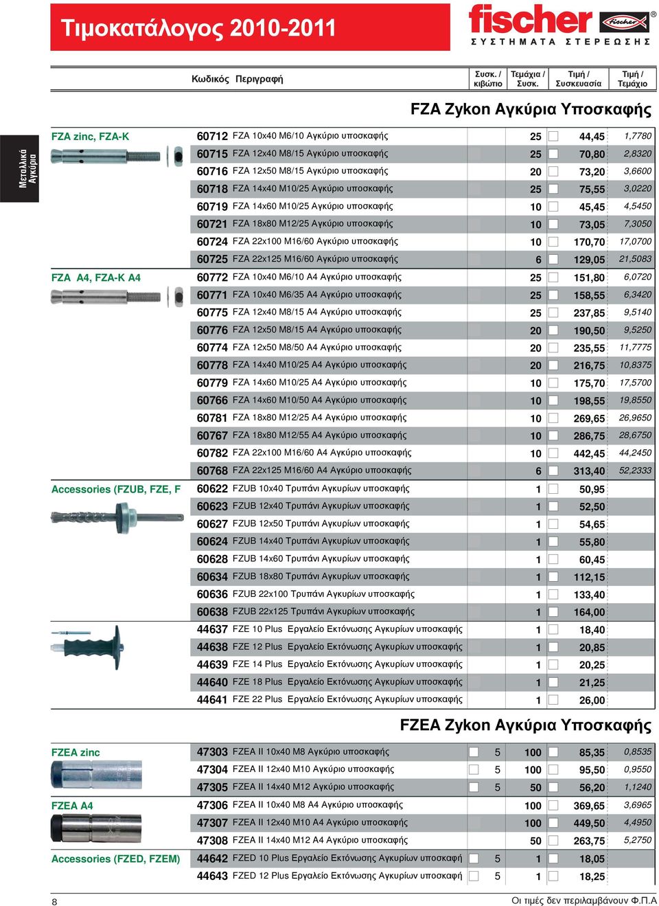 6,0720 6077 FZA 0x40 M6/35 A4 25 58,55 6,3420 60775 FZA 2x40 M8/5 A4 25 237,85 9,540 60776 FZA 2x50 M8/5 A4 20 90,50 9,5250 60774 FZA 2x50 M8/50 A4 20 235,55,7775 60778 FZA 4x40 M0/25 A4 20 26,75