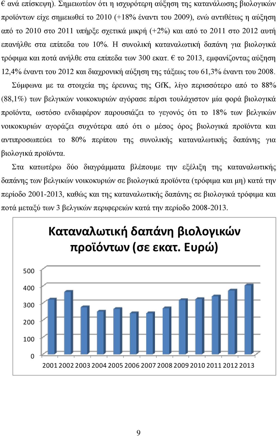 το 2011 στο 2012 αυτή επανήλθε στα επίπεδα του 10%. Η συνολική καταναλωτική δαπάνη για βιολογικά τρόφιμα και ποτά ανήλθε στα επίπεδα των 300 εκατ.