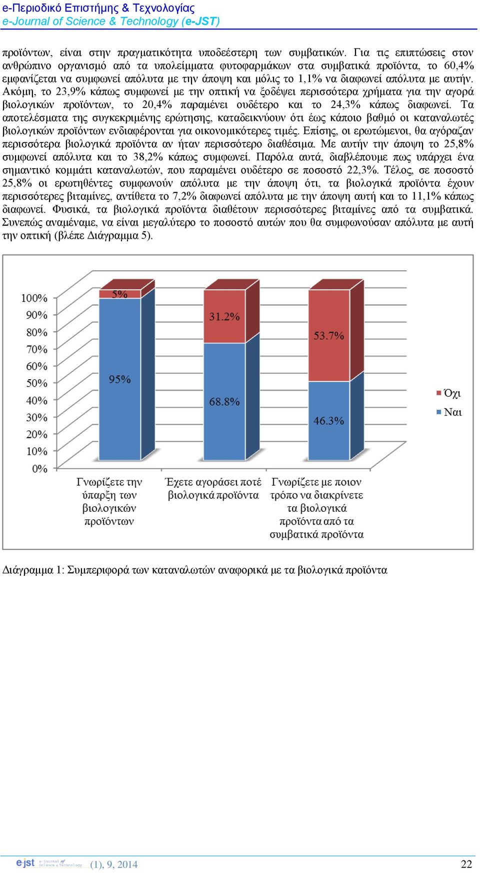 αυτήν. Ακόμη, το 23,9% κάπως συμφωνεί με την οπτική να ξοδέψει περισσότερα χρήματα για την αγορά βιολογικών προϊόντων, το 20,4% παραμένει ουδέτερο και το 24,3% κάπως διαφωνεί.