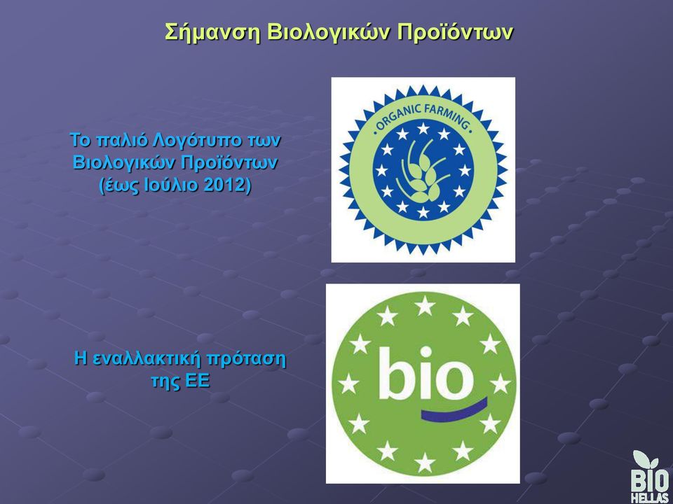 Βιολογικών Προϊόντων (έως